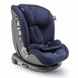Inglesina Auto sedište Newton 1/2/3 (9-36 kg) | Eponuda.com
