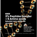 L´Oréal Paris Serie Expert Absolut Repair Molecular ugodno pakiranje za poškodovane lase | Shoptok.si