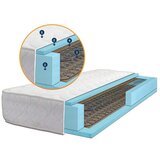 Vapex SDREAM Dušek FLEKS 140X190X24 | ePonuda.com