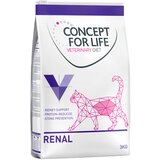 Concept for Life Veterinary Diet Renal - 10 kg Cene