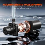 SPIDER FARMER avtomatski sistem za zalivanje rastlin – 50 L | Shoptok.si