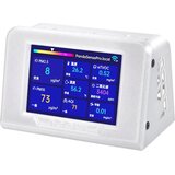 BIGTREETECH Panda Sense Pro - 1 kom | shoptok.hr