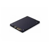 Lenovo SRV DOD LN HDD 2.5" SSD 960GB MV RI | ePonuda.com