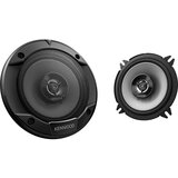 Kenwood KFC-S1366 Cijene