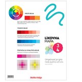 MAPA LIKOVNA PLUS KOLAŽ III-IV RAZRED UMJETNOST I JA ŠKOLSKA KNJIGA | Shoptok.si