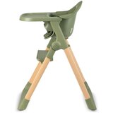 Momi hranilica kala green ( KRKA00026 ) | ePonuda.com