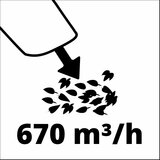 Einhell GP-LB 18/200 Li E-Solo, Akumulatorski duvač lišća - (3433555) | ePonuda.com