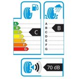 Fulda Letne pnevmatike Ecocontrol SUV 215/55R18 99V XL FP | Shoptok.si
