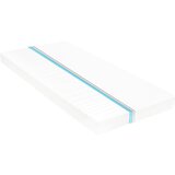vidaXL Madrac sa 7 zona 120 x 200 cm od PU pjene 10 cm H2 H3 Cijene