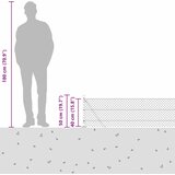  Ograde od lanca s betonskom podlogom 10 x 0,4 m Zelena Mreža | shoptok.hr