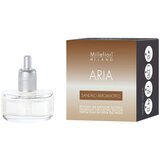 MILLEFIORI DIFUZOR 20 ML POLNILO ARIA SANDALO BERGAMOTTO Cene