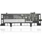 Baterija za laptop Lenovo ThinkPad T16 Gen 1 P16s Gen 1 L21L4P72 L21M4P73