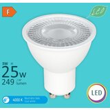 Mitea_Electric LED sijalica ECO GU10 3W MR16 Mitea Lighting | Eponuda.com