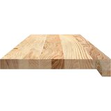  Prozorske klupice 2 kom 80x30x2 cm netretirane masivne hrast | shoptok.hr