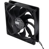  Ventilator za generator ozona PM-GOZ-28T/36T/60T-WEN | shoptok.hr