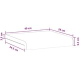  Jastučić za klupu 2 kom. Umjetna koža Crna Dubina 35 cm - Crna 2 Cijene