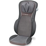 Beurer MG290 Black masažer | ePonuda.com