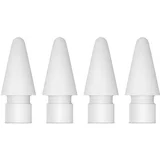Pencil Tips