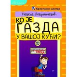 Kreativni Centar Ko je gazda u vašoj kući? Cene