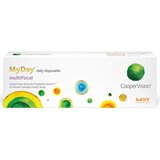 MY DAY Dnevne Multifokalne (30 leća) Cijene