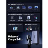 Ugreen 150W avto polnilec s 4 priključki | Shoptok.si