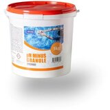 Ivero PH MINUS GRANULE (5kg) | shoptok.hr