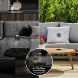 XXXL NAMIZNA SVETILKA ZA POLNJENJE | Shoptok.si