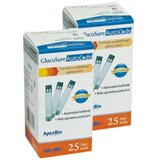 Prizma tračice glucosure autocode 1/25 0002929 | Eponuda.com