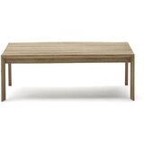 Kave Home Vrtna klubska mizica iz masivne akacije 82,5x140 cm Ambra – | Shoptok.si