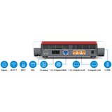Avm FRITZ!Box 7690 International | shoptok.hr