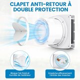 XIIW 150 mm kopalniški ventilator s časovnikom | Shoptok.si
