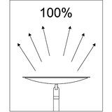 Maul Stoječa LED-svetilka sphere, obrnjena v strop, višina 1825 mm, 26 W, mat črne barve | Shoptok.si