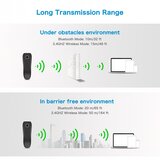 Netum barcode čitač NT-C740, 1D, wireless-bluetooth-usb | ePonuda.com