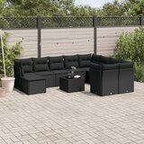 vidaXL 10-dijelni set vrtnih sofa s jastucima crni od poliratana Cijene