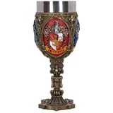 Four House zbirateljski kelih Nemesis Now