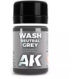 AK Interactive Neutral grey for white/black wash Cene