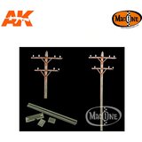 Mac-One Električni drog, (21287191) Cene