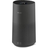 Philips Prečišćivač AC1715/11 Cene