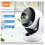  Grejalica sa ventilatorom bela 2000W RAF R.1184 | ePonuda.com