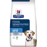 Hill’s Prescription Diet d/d Food Sensitivities z raco & rižem - 12 kg | shoptok.hr