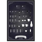  Slika - Kitchen Helper (1 Part) Vertical 80x120 U crnom drvenom okviru | shoptok.hr