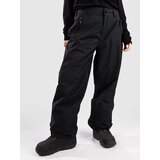 Roxy Steepland Hlace true black Cene