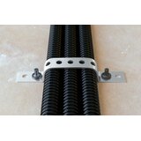 Fischer traka perforirana, obloga PVC | Eponuda.com