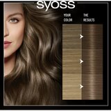 Syoss oleo intense boja za kosu 6-76 warm copper | Eponuda.com