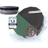 PLANENFUX okrogla pokrivna ponjava Ø 420 cm za bazene premera 320–366 cm | Shoptok.si