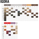 Schwarzkopf Professional IGORA ZERO AMM trajna boja za kosu bez amonijaka nijansa 8-06 60 ml | shoptok.hr