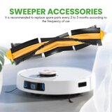 INORCO Nadomestni deli Komplet pokrova glavne krtae, zdruljiv z Ecovacs Deebot Ozmo 900 DN5G+ (oglasi, (21984520) | Shoptok.si
