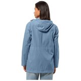 Jack Wolfskin 13078311325 Plava | shoptok.hr