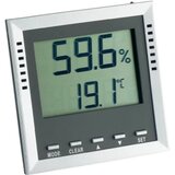 Tfa Dostmann TFA 30.5010 Klima Guard Thermo Hygrometer Cijene