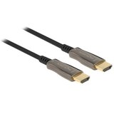 Delock Active Optical Cable HDMI 8K 60 Hz 20 m Cijene